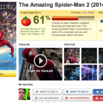 amazing-spider-man-2-weekend-warrior