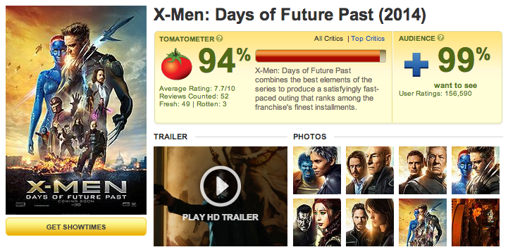 x-men-days-of-future-past-weekend