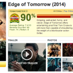 edge-of-tomorrow-rating