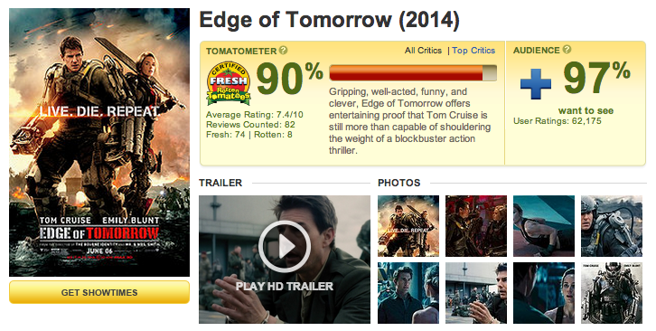 edge-of-tomorrow-rating