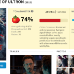 Avengers Age of Ultron Not Pleasing All Critics but Still Good! – Weekend Warrior