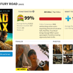 Mad Max Fury Road is Blowing Critics Minds! – Weekend Warrior