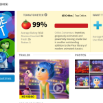 ‘Inside Out’ Looking to be One of Disney Pixar’s Best – Weekend Warrior