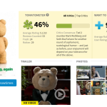 Can Ted 2 Bring Down Jurassic World with Stoner Jokes? – Weekend Warrior