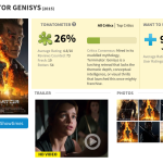 Terminator Genisys Not Satisfying Critics Like the Oiled Up Male Strippers – Weekend Warrior