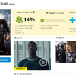 Fantastic Four Apparently Sucks Pretty Badly – Weekend Warrior
