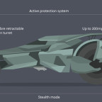 Batmobile Evolution Infographic Shows Us Batman’s Ride throughout the Years