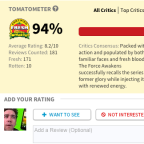 Star Wars The Force Awakens is Winning Critics to Certified Greatness – Weekend Warrior