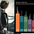 New Lex Luthor Image and DCEU Easter Egg Filled Image Released