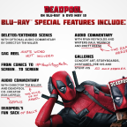 Deadpool Blu-ray Bonus Features Revealed