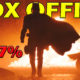 The Batman Low Box Office Drop – Film Junkee #Shorts