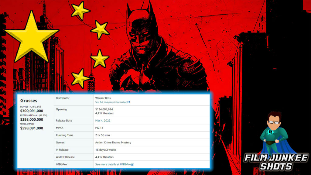 The Batman Box Office Almost Hits $600 Million with Weak China Opening – Film Junkee #Shorts