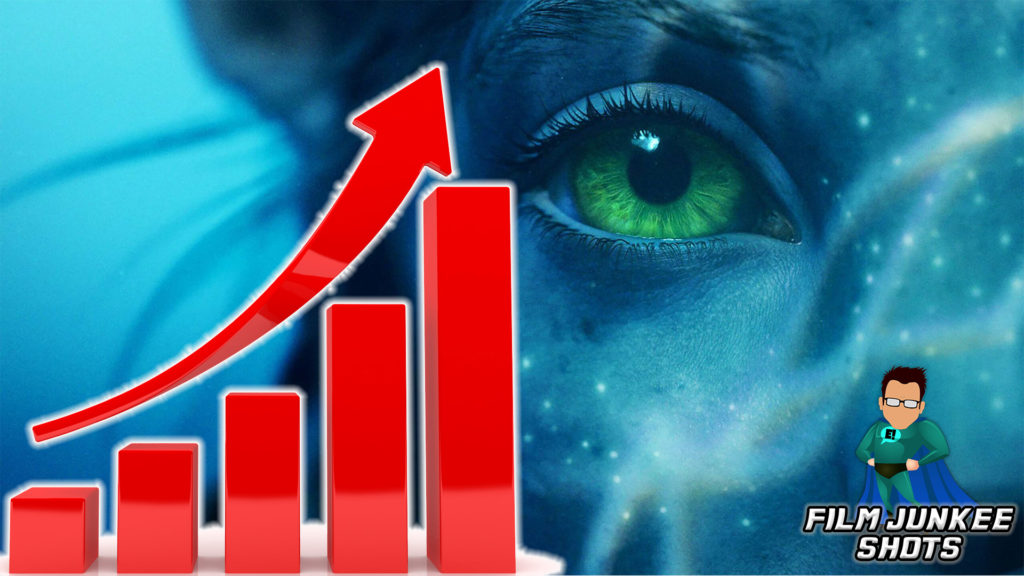 Avatar 2 Trailer Gets 148.6M Views in the First 24 Hours – Film Junkee Shots