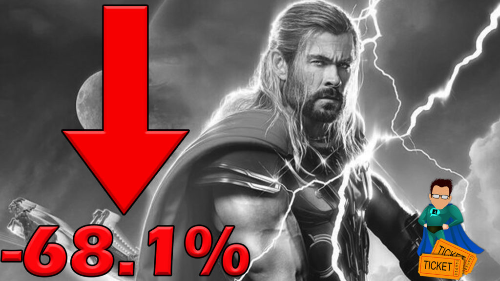 Thor Love and Thunder has Worst 2nd Weekend Box Office Drop of the MCU