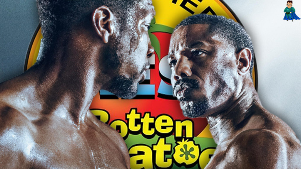 Creed 3 Reviews and Box Office Projections