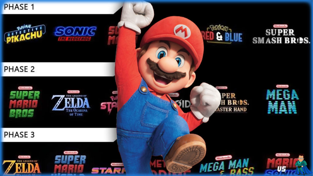 Super Mario Bros. Movie Box Office Sets Up New Universe