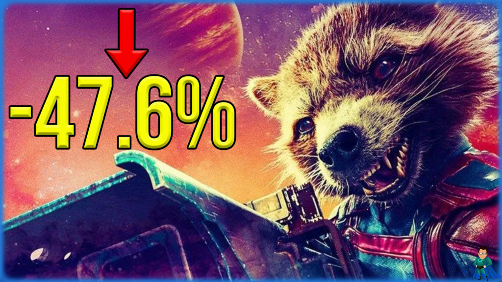 Guardians of the Galaxy 3 Box Office Sees LOW Weekend Drop